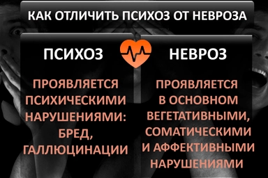 Лечение психоза в Месягутово